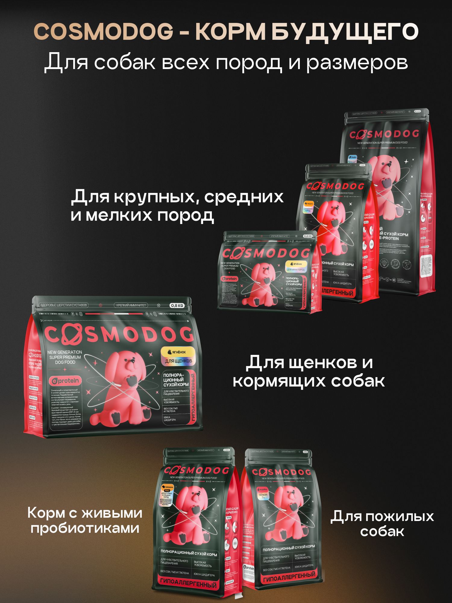 Корм сухой для собак «Cosmodog» Senior 7+ с ягненком 10 кг
