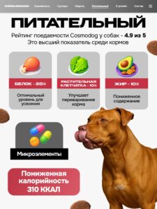 Корм сухой «Cosmodog» для стерилизованных собак/контроль веса с индейкой 2 кг