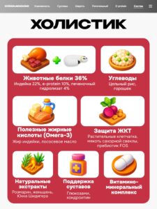 Корм сухой «Cosmodog» для стерилизованных собак/контроль веса с индейкой 2 кг