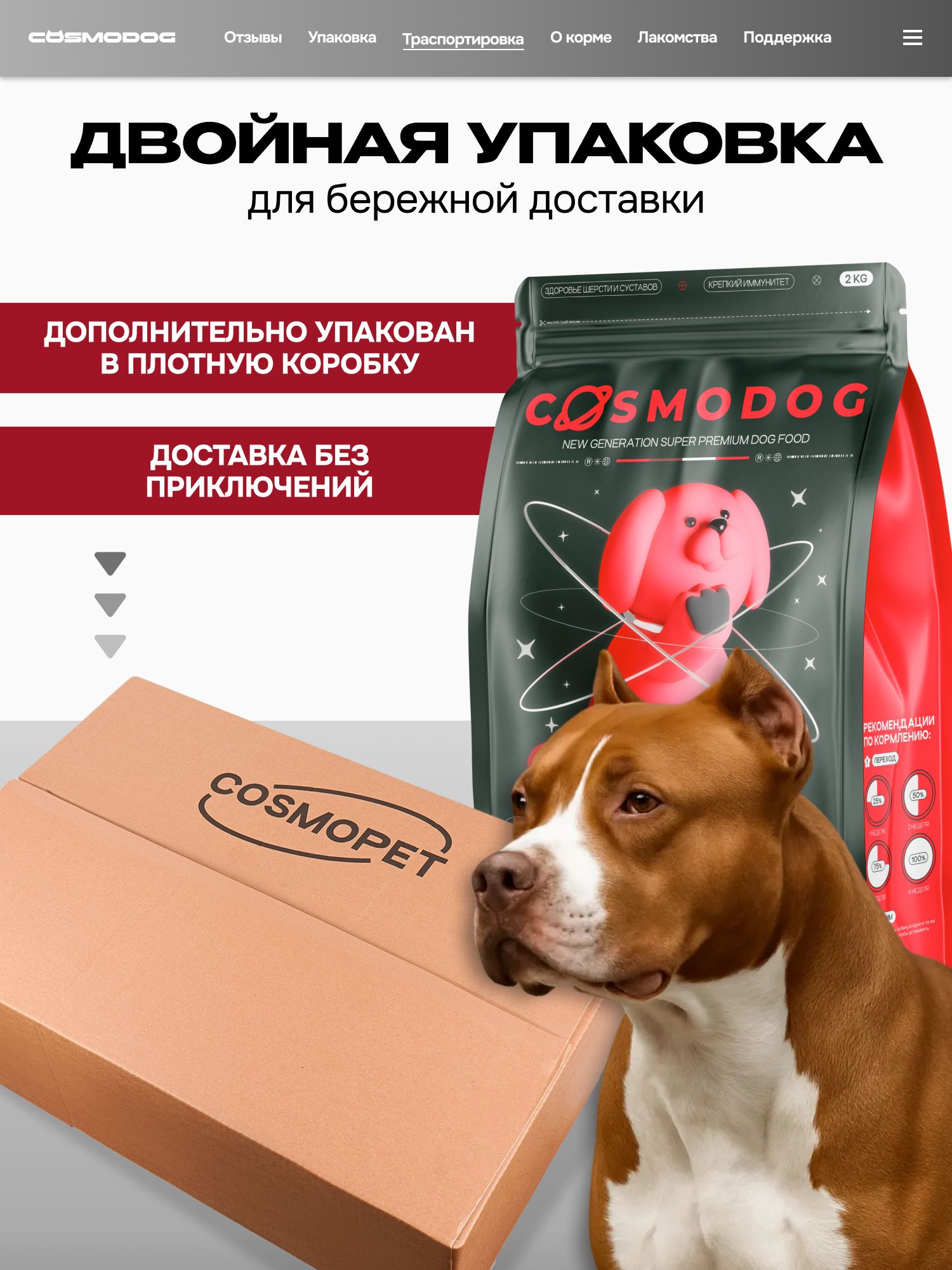 Корм сухой «Cosmodog» для стерилизованных собак/контроль веса с индейкой 2 кг