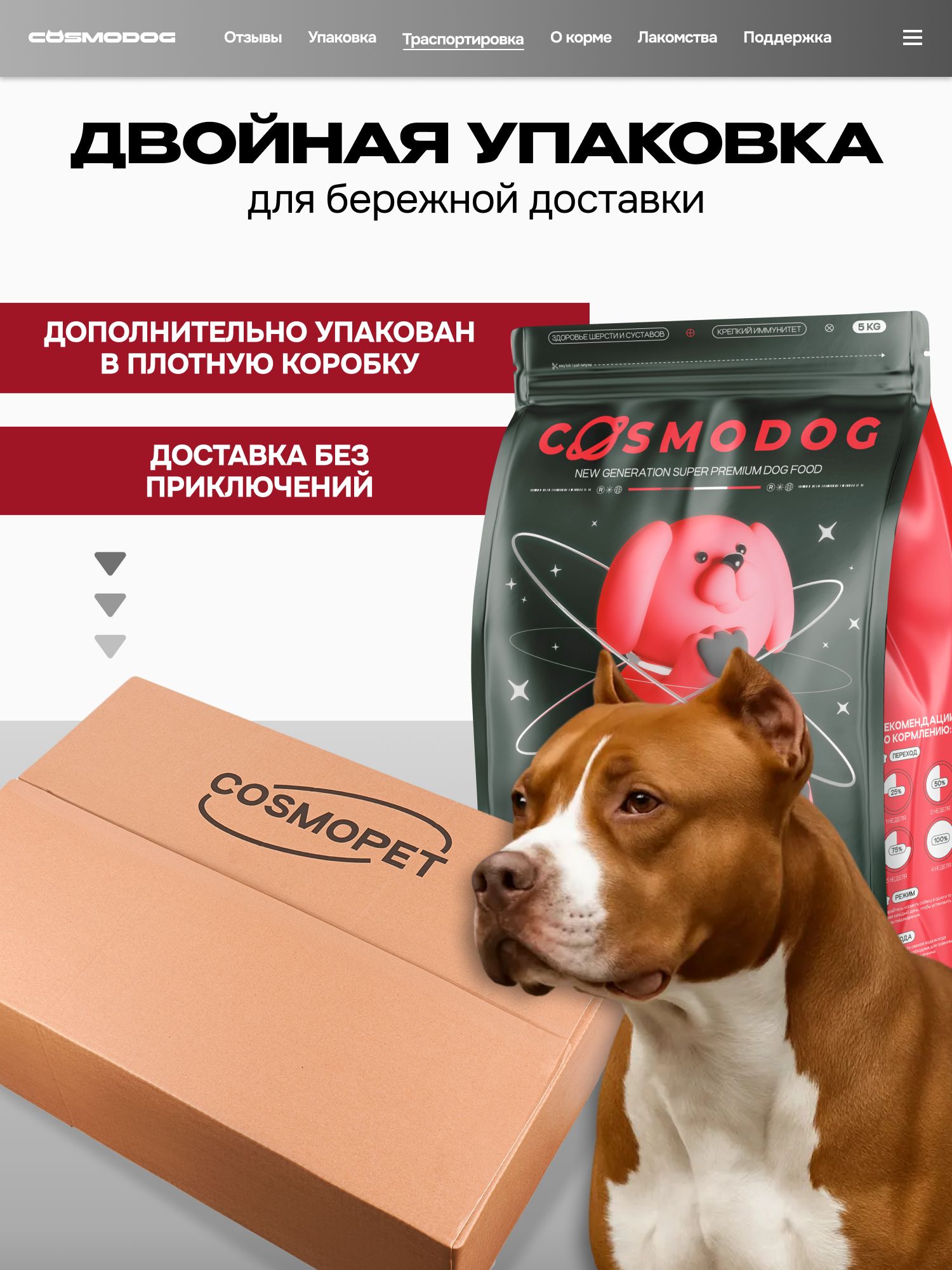 Корм сухой «Cosmodog» для стерилизованных собак/контроль веса с индейкой 5 кг