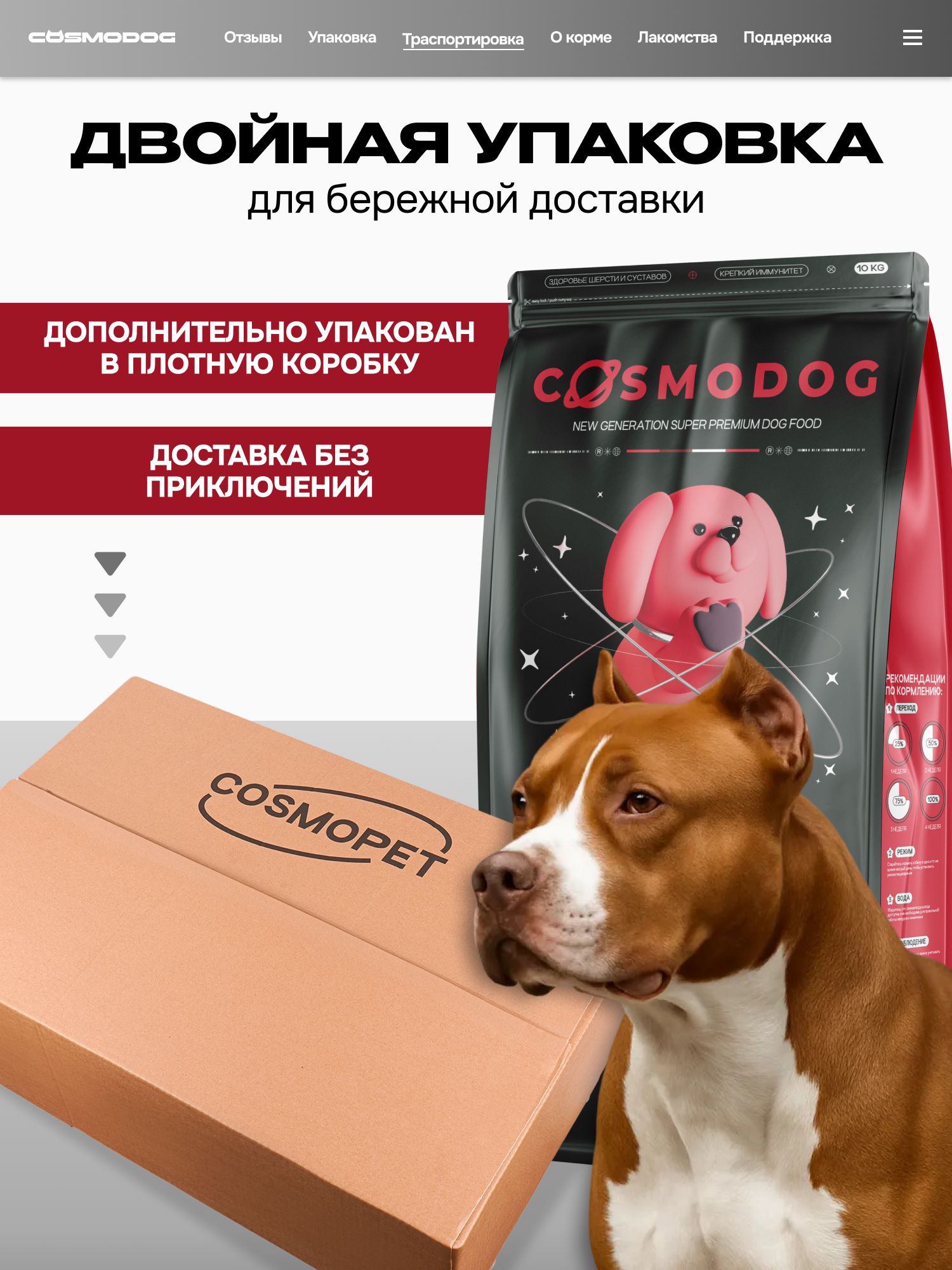 Корм сухой «Cosmodog» для стерилизованных собак/контроль веса с индейкой 10 кг