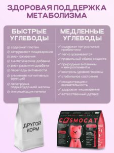 Корм сухой для кошек «Cosmocat» с индейкой 0.8 кг