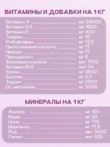 Корм сухой для кошек «Cosmocat» с индейкой 0.8 кг