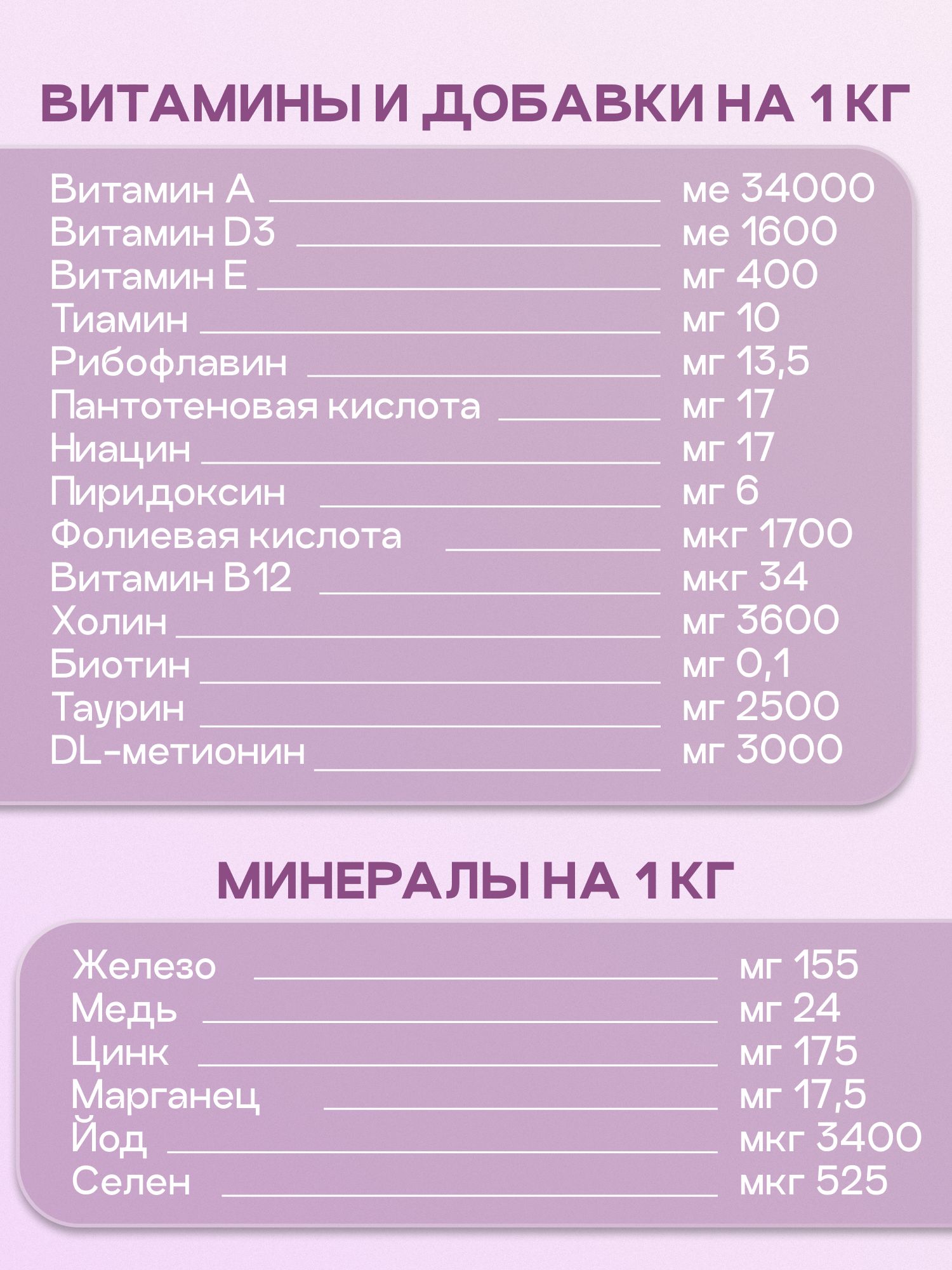 Корм сухой для кошек «Cosmocat» с индейкой 0.8 кг