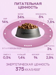 Корм сухой для кошек «Cosmocat» с индейкой 1.8 кг