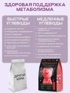 Корм сухой для кошек «Cosmocat» с рыбой 1.8 кг