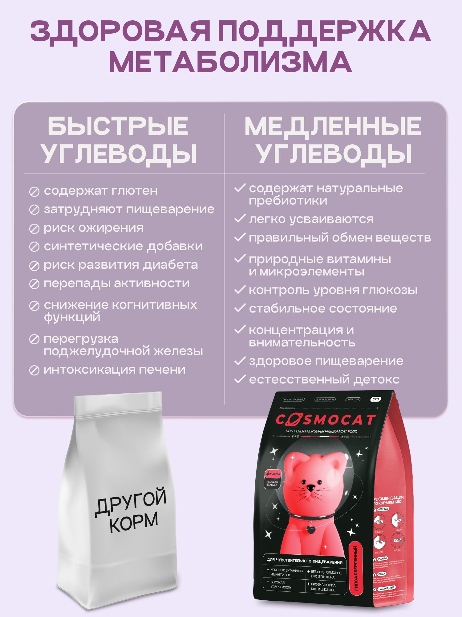 Корм сухой для кошек «Cosmocat» с рыбой 1.8 кг