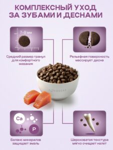 Корм сухой для кошек «Cosmocat» с рыбой 1.8 кг