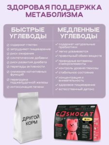 Корм сухой для кошек «Cosmocat» с ягненком 0.8 кг