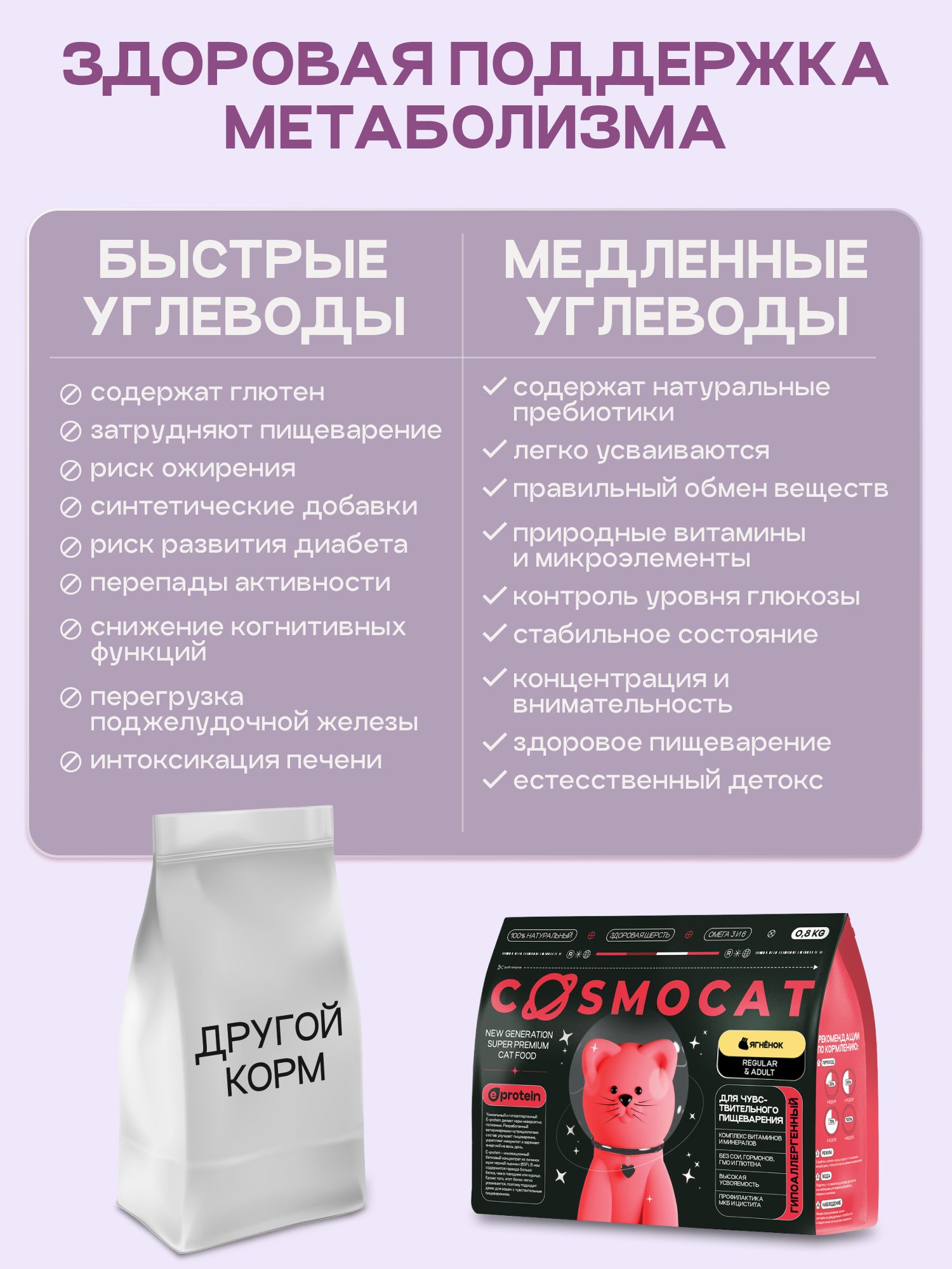 Корм сухой для кошек «Cosmocat» с ягненком 0.8 кг