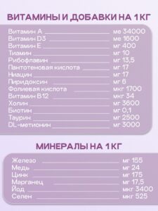 Корм сухой для кошек «Cosmocat» с ягненком 0.8 кг