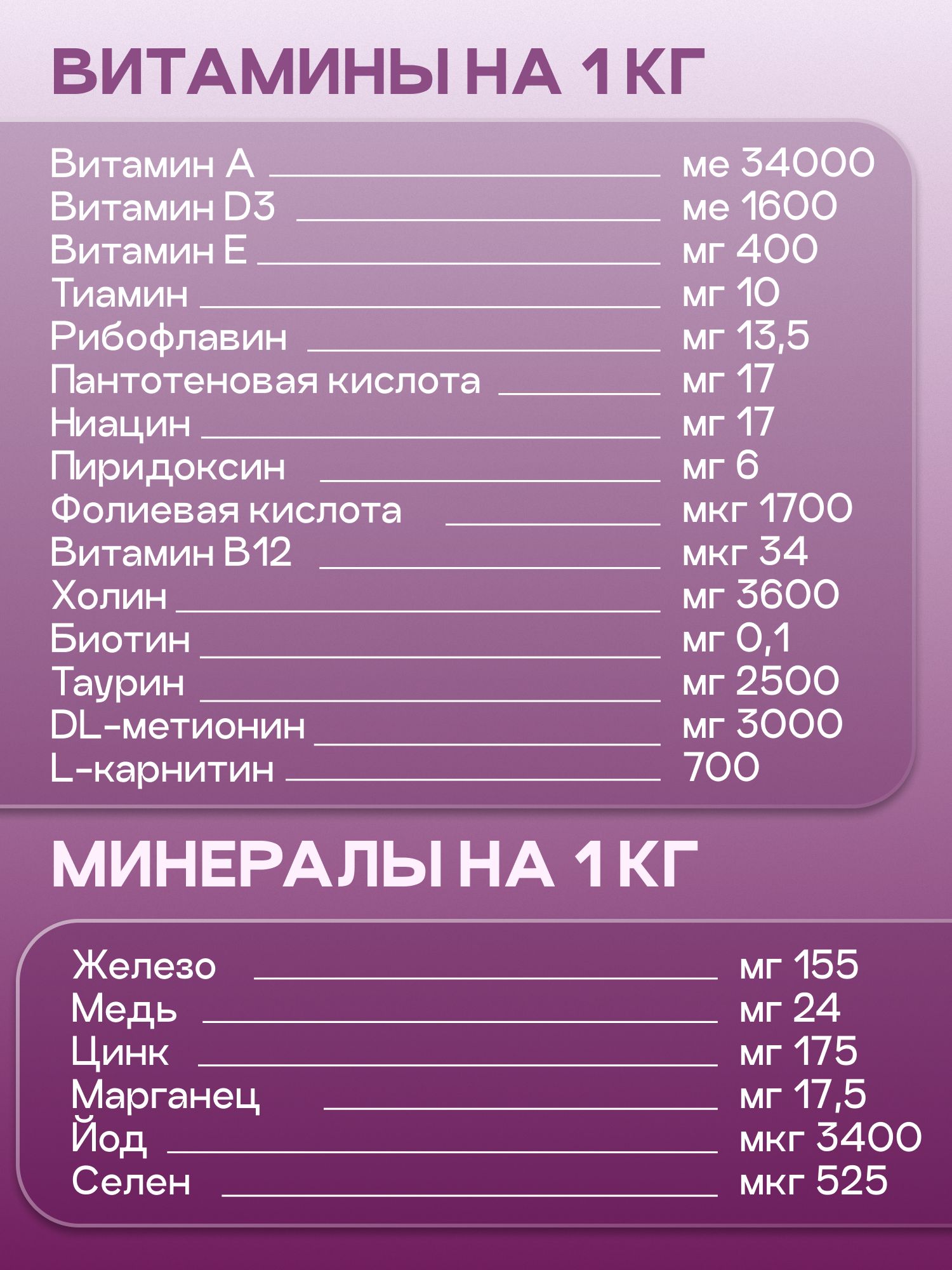 Корм сухой «Cosmocat» для стерилизованных кошек с индейкой 0.8 кг