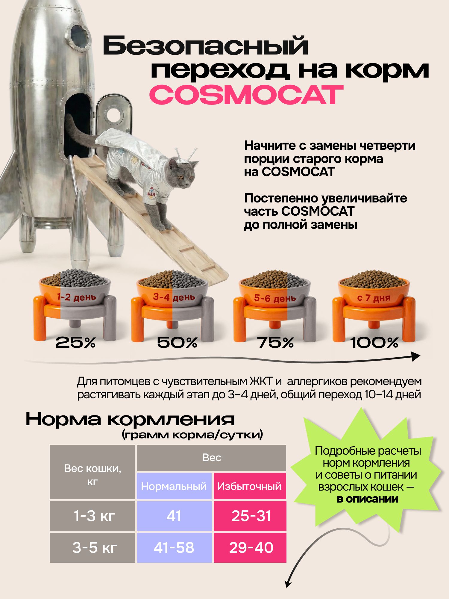 Корм сухой «Cosmocat» для стерилизованных кошек с рыбой 0.8 кг