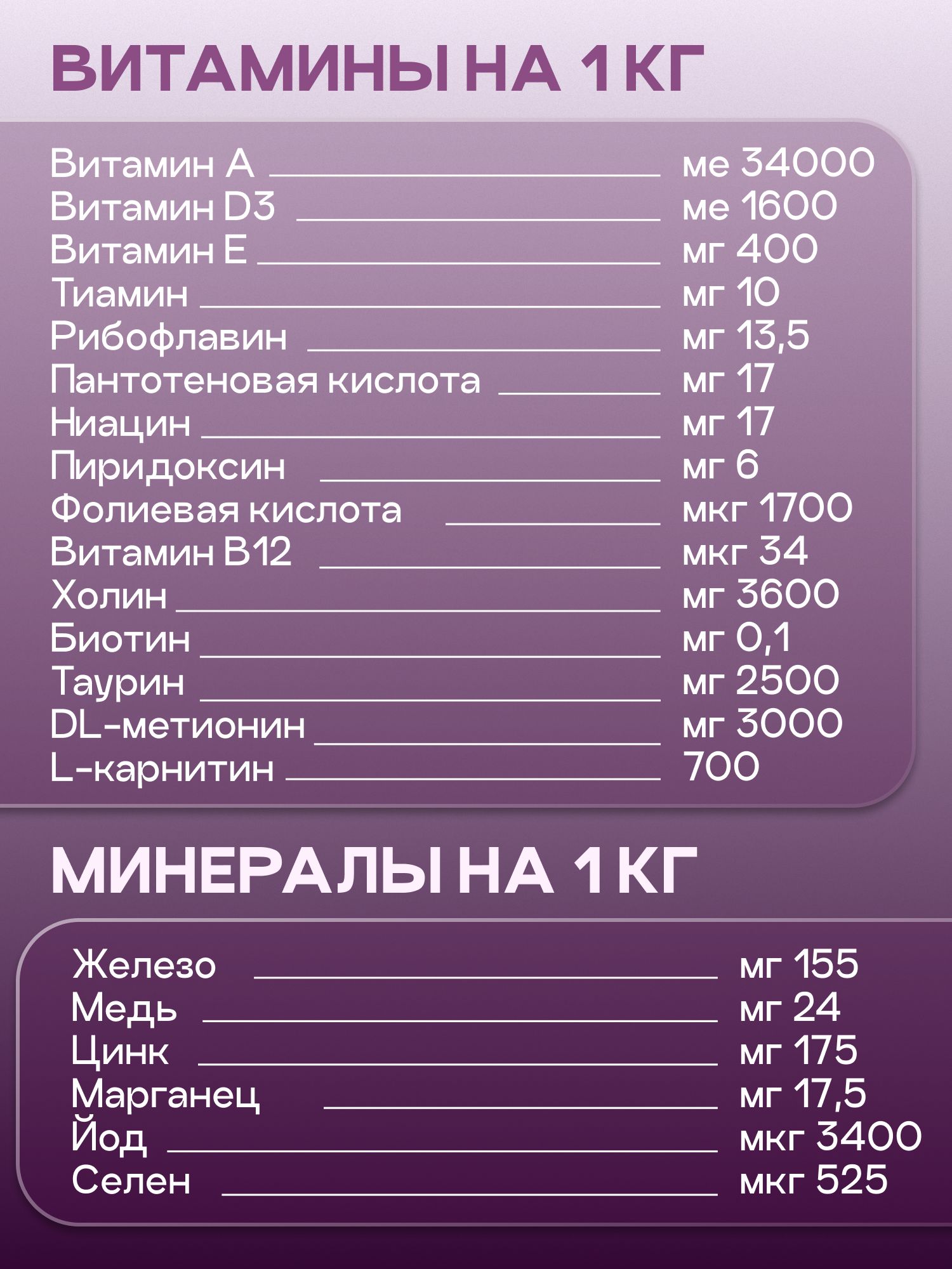 Корм сухой «Cosmocat» для стерилизованных кошек с ягненком 1.8 кг
