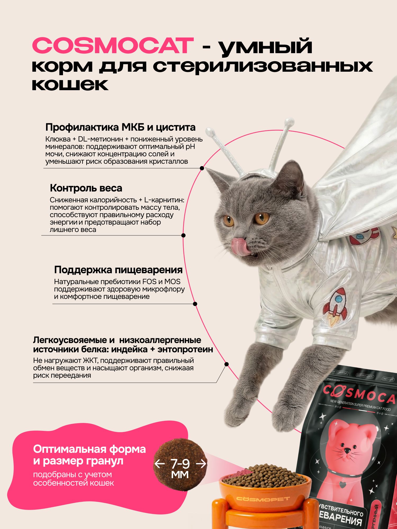 Корм сухой «Cosmocat» для стерилизованных кошек с ягненком 5 кг