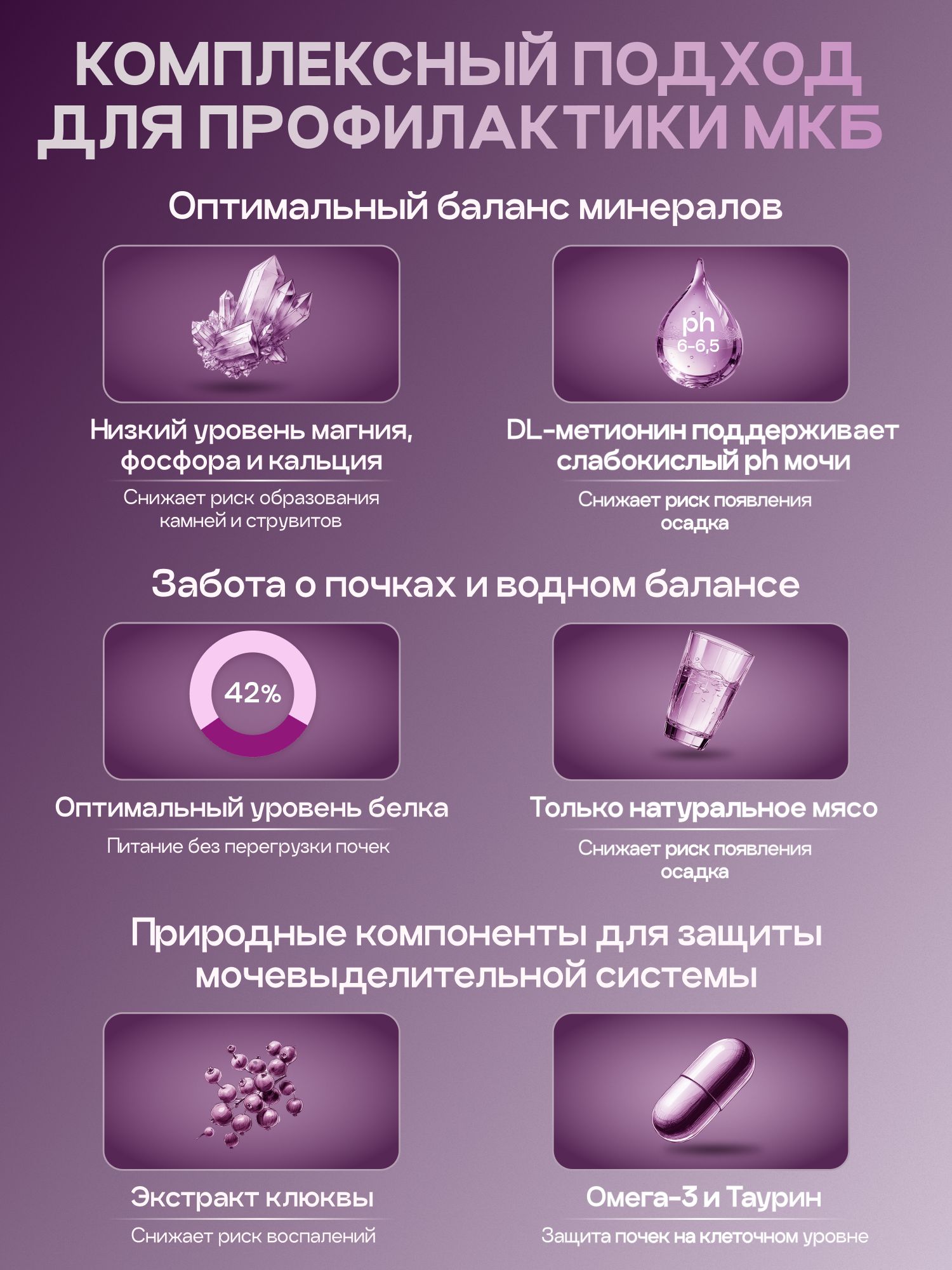Корм сухой «Cosmocat» для стерилизованных кошек с ягненком 5 кг