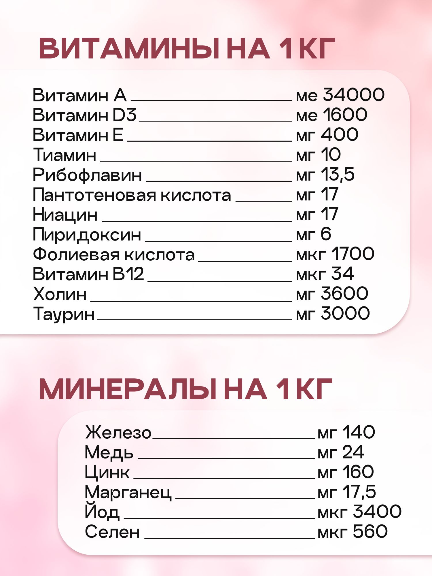 Корм сухой «Cosmocat» для котят и кормящих кошек с индейкой 0.8 кг