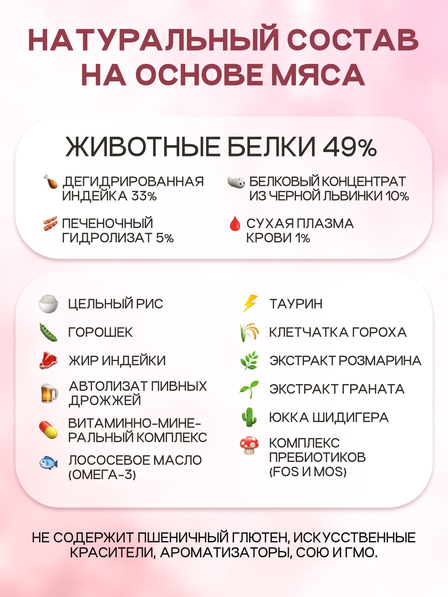 Корм сухой «Cosmocat» для котят и кормящих кошек с индейкой 1.8 кг