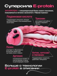 Корм сухой «Cosmocat» для котят и кормящих кошек с ягненком 1,8 кг