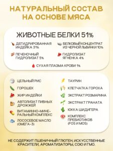 Корм сухой «Cosmocat» для котят и кормящих кошек с ягненком 5 кг