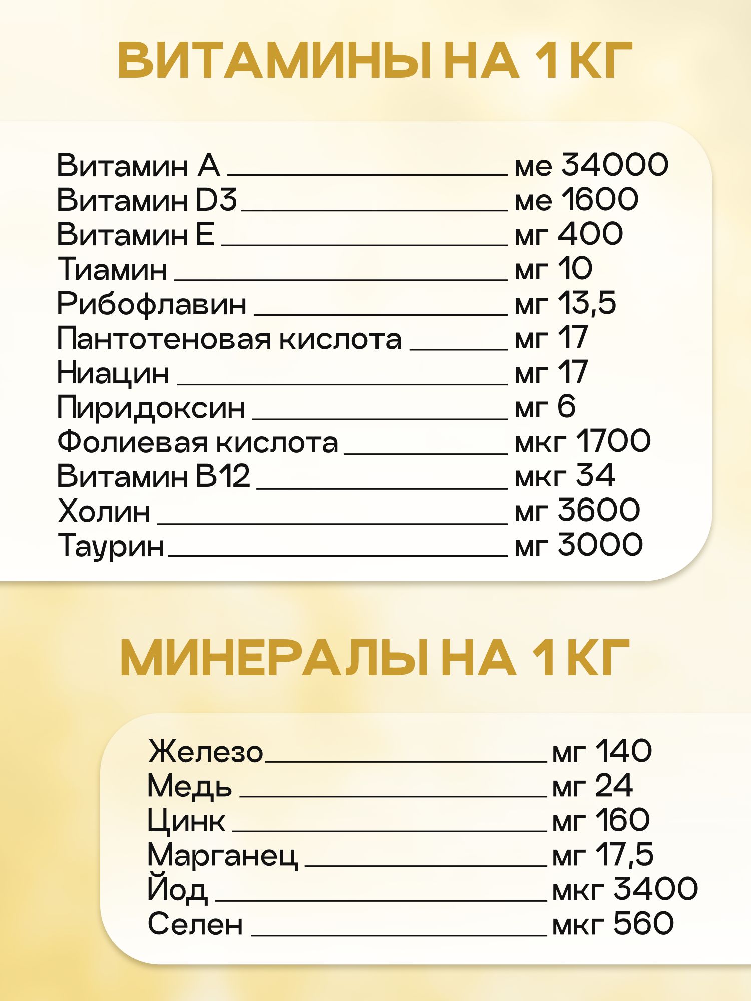 Корм сухой «Cosmocat» для котят и кормящих кошек с ягненком 5 кг