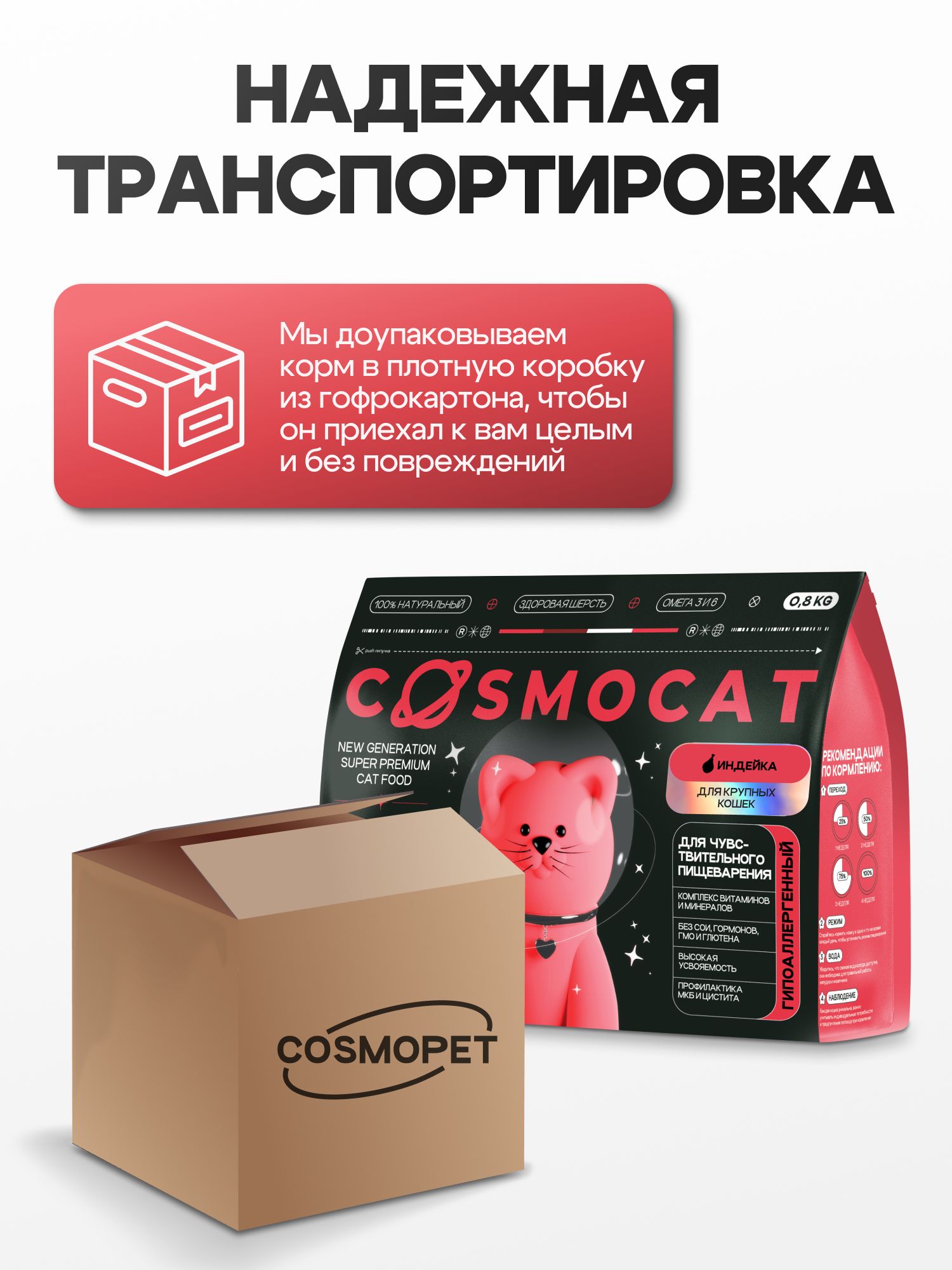 Корм сухой «Cosmocat» для крупных кошек с индейкой 0,8 кг