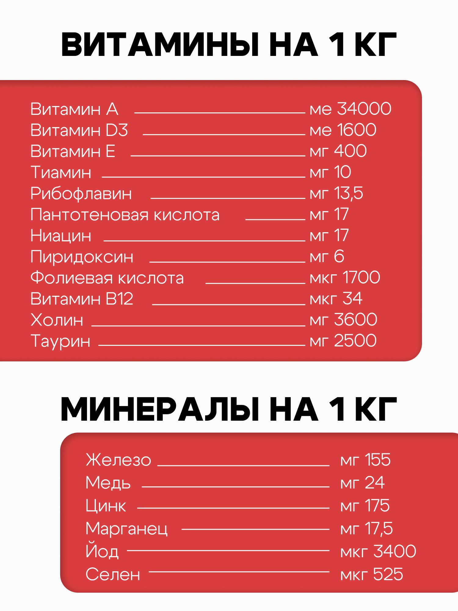Корм сухой «Cosmocat» для крупных кошек с индейкой 1,8 кг