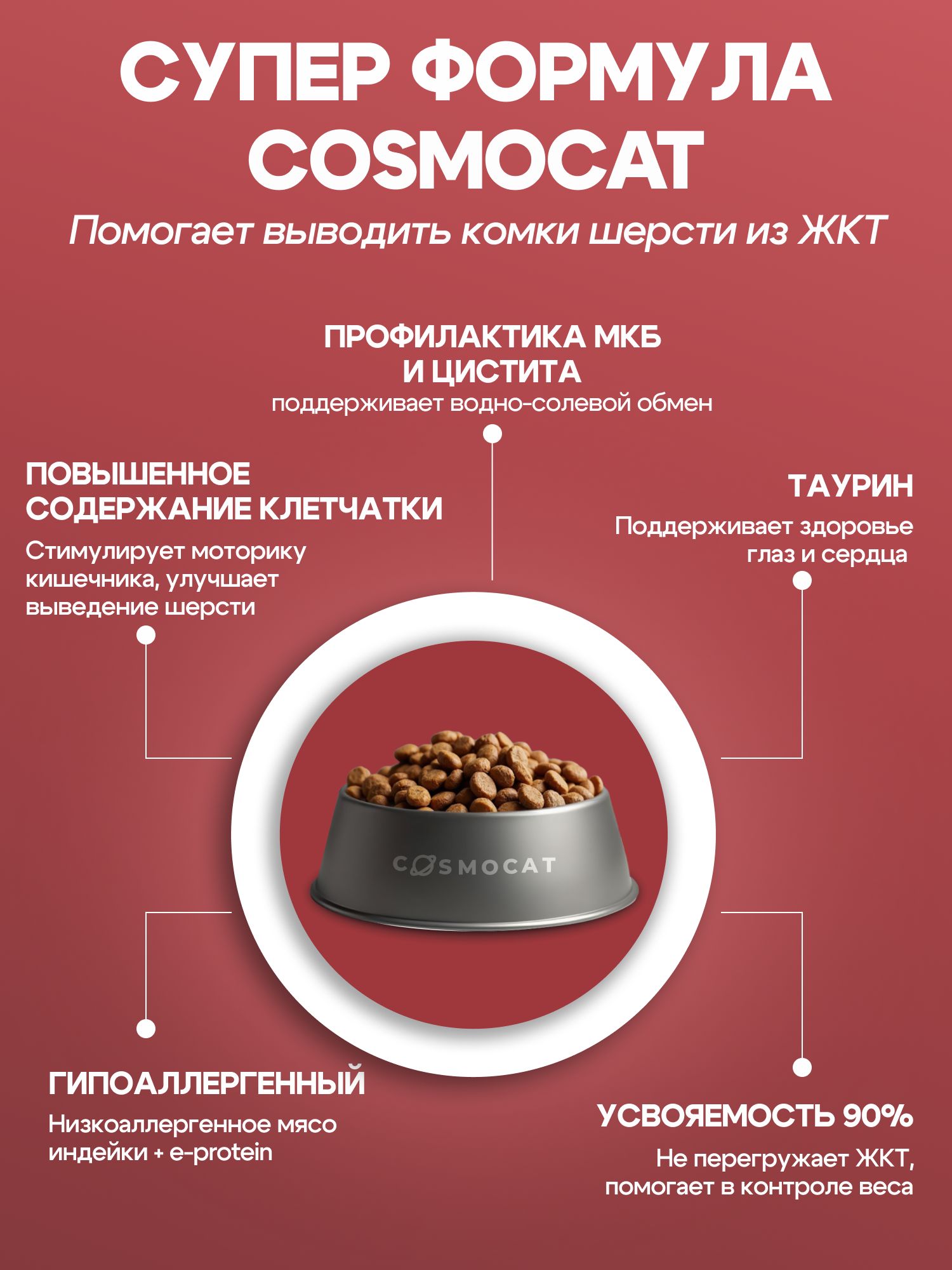 Корм сухой «Cosmocat» для выведения шерсти с индейкой 0,8 кг