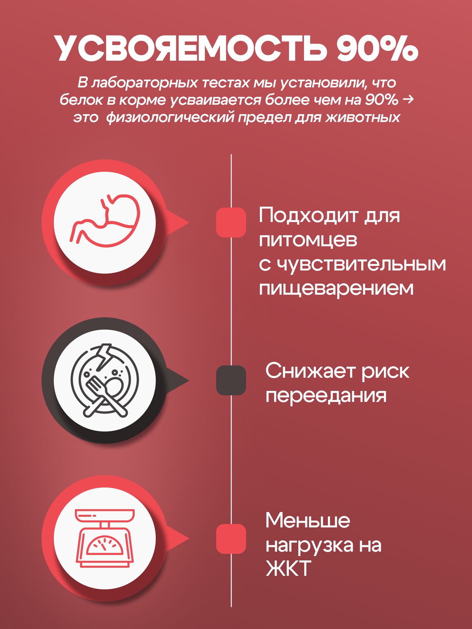 Корм сухой «Cosmocat» для выведения шерсти с индейкой 0,8 кг
