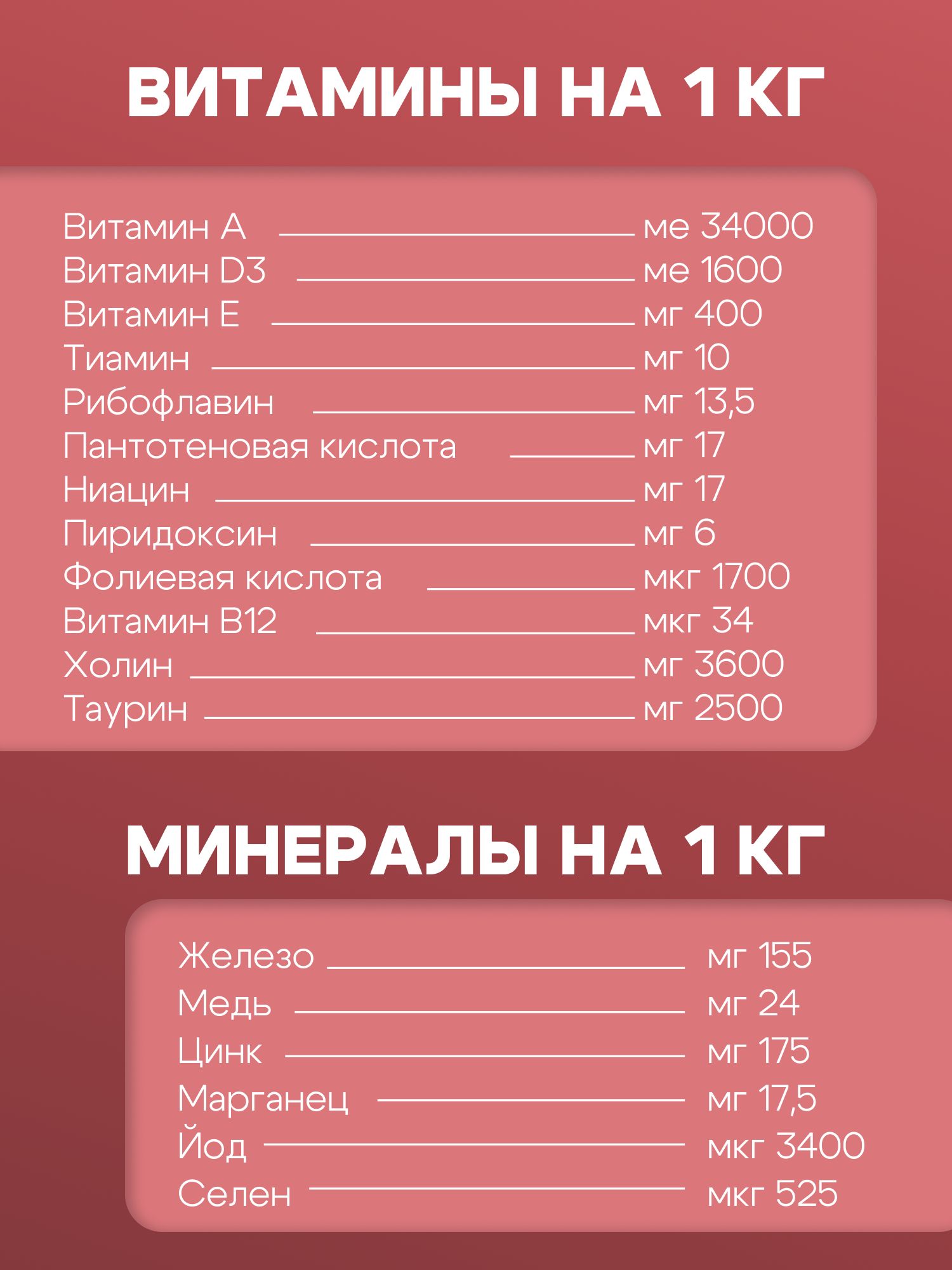Корм сухой «Cosmocat» для выведения шерсти с индейкой 0,8 кг