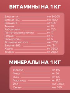 Корм сухой «Cosmocat» для выведения шерсти с индейкой 1,8 кг