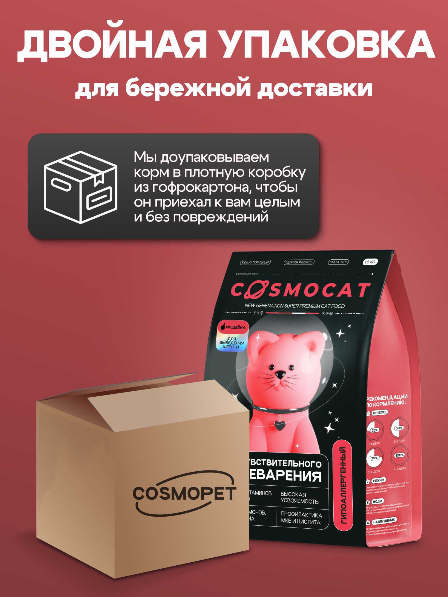 Корм сухой «Cosmocat» для выведения шерсти с индейкой 1,8 кг