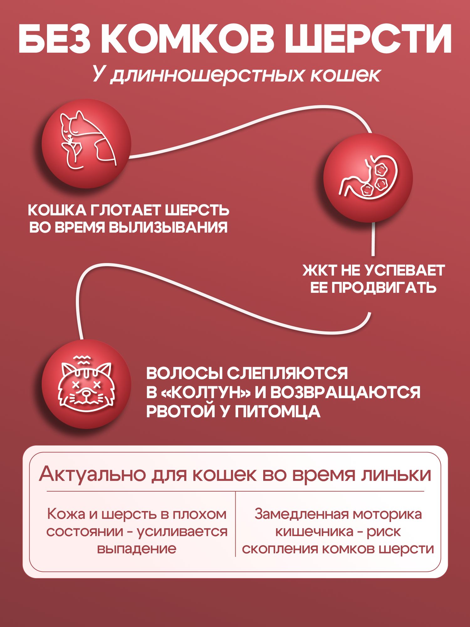 Корм сухой «Cosmocat» для выведения шерсти с индейкой 5 кг