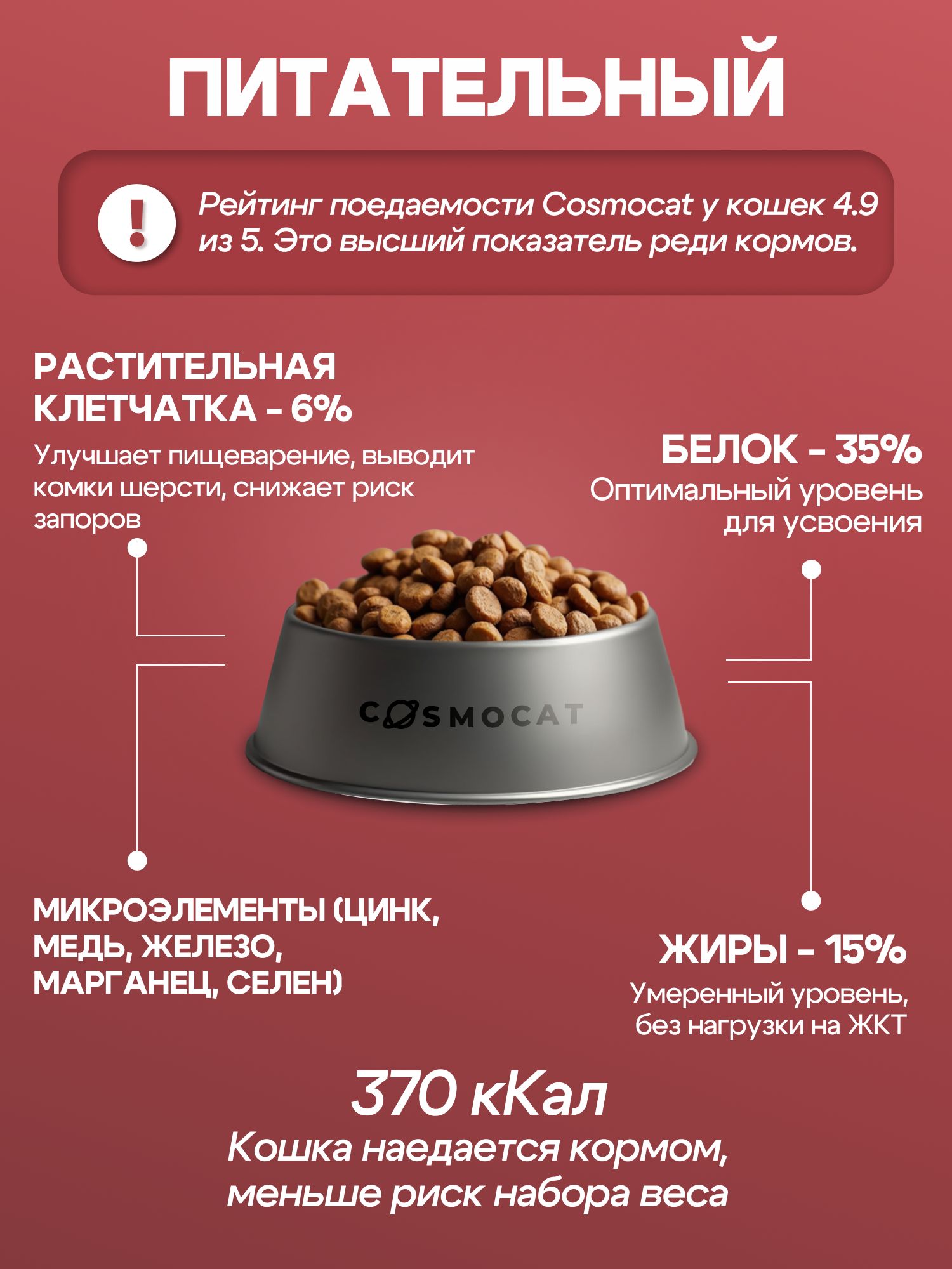 Корм сухой «Cosmocat» для выведения шерсти с индейкой 5 кг