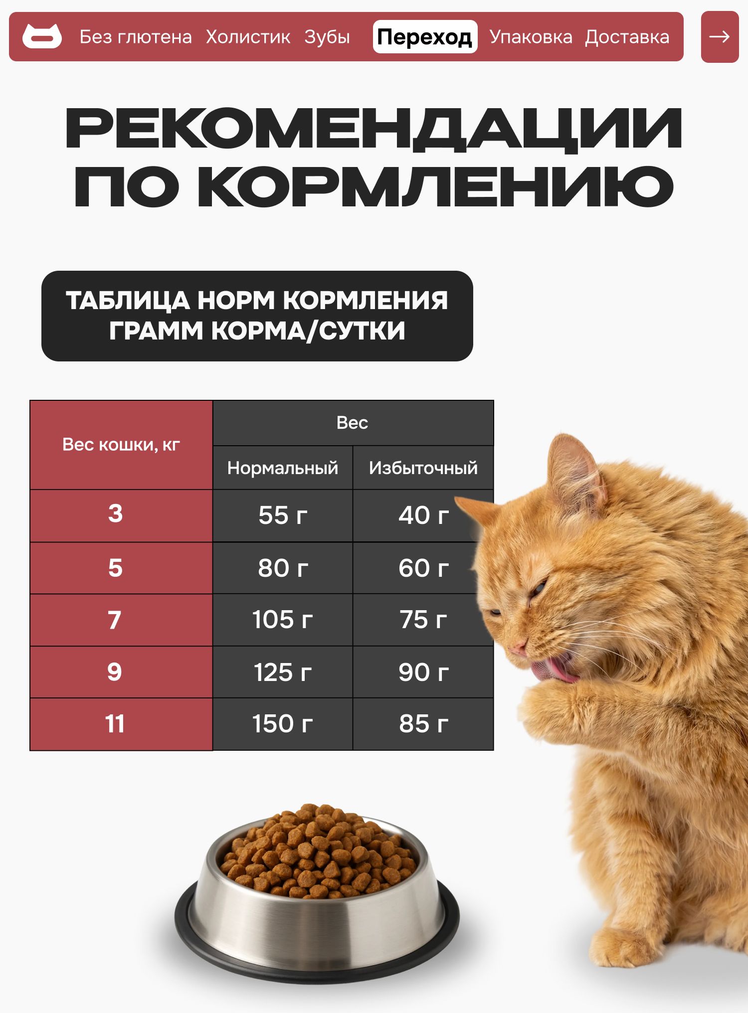 Корм сухой «Cosmocat» для привередливых кошек с индейкой 5 кг