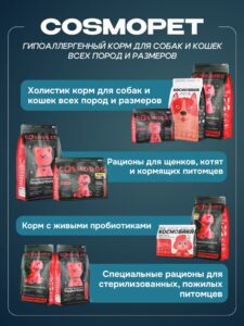 Коврик для медленного кормления Cosmopet квадратный синий