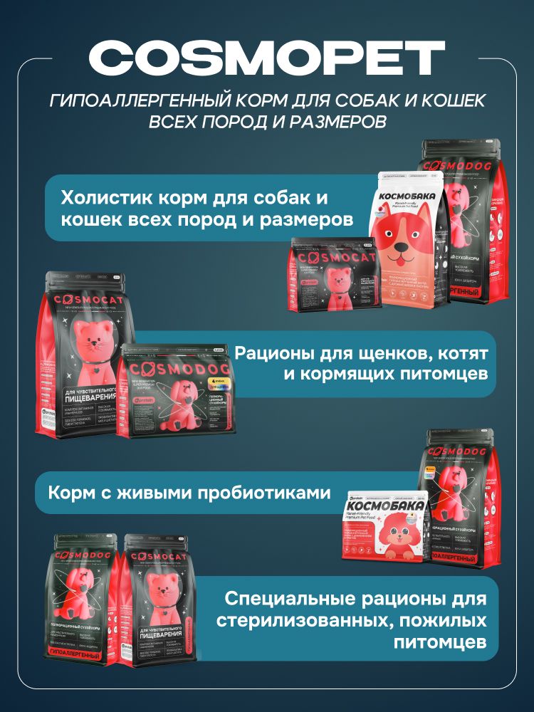 Коврик для медленного кормления Cosmopet квадратный синий