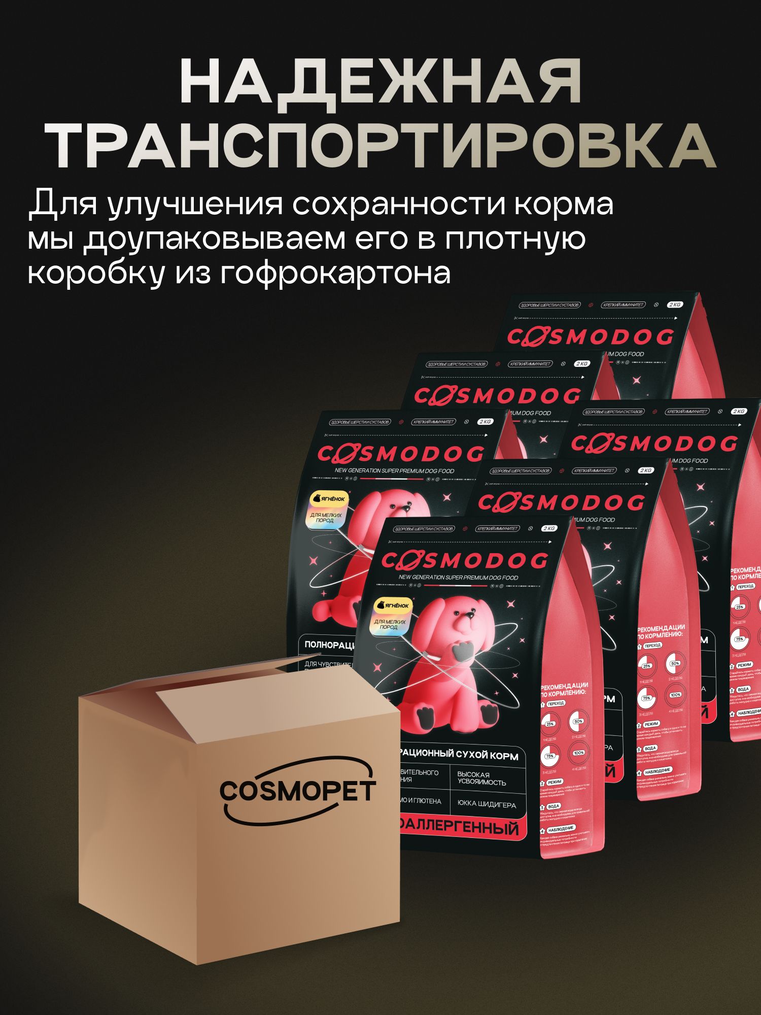 Набор кормов сухих для собак «Cosmodog» для мелких пород с ягненком 2 кг, 6 пачек