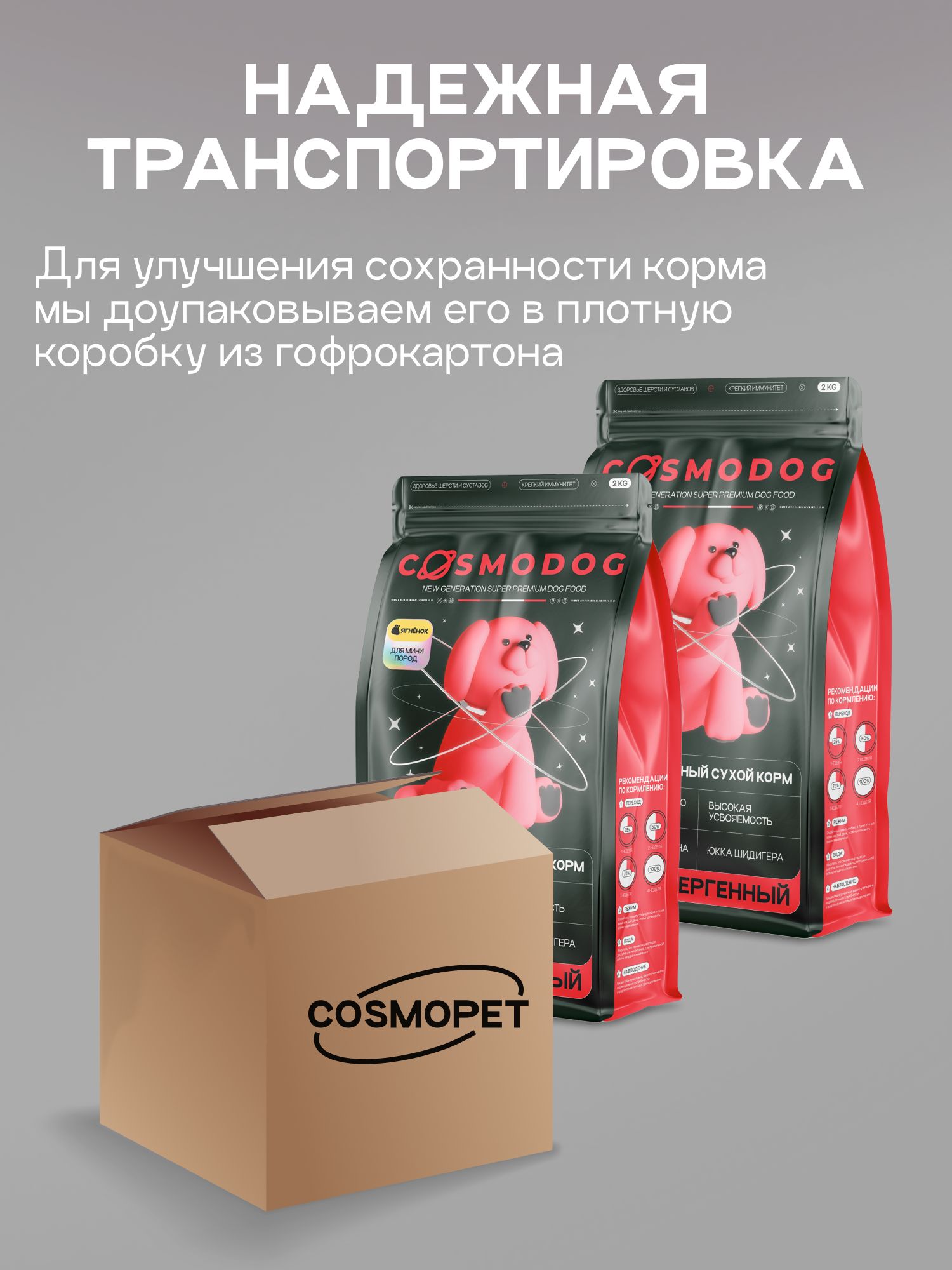 Набор кормов сухих для собак «Cosmodog» для мини пород с ягненком 2 кг, 2 пачки