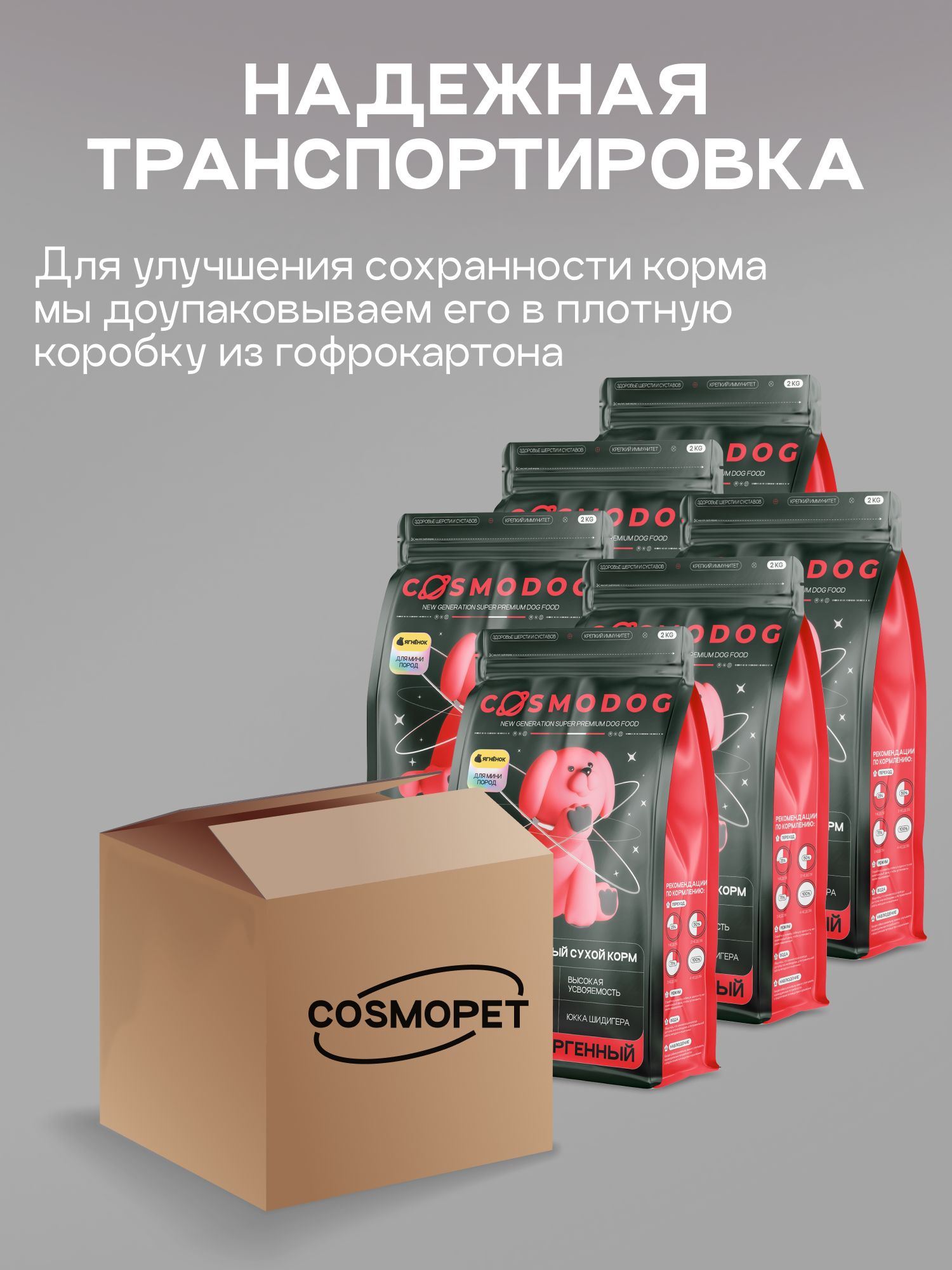 Набор кормов сухих для собак «Cosmodog» для мини пород с ягненком 2 кг, 6 пачек