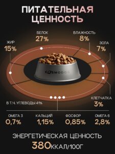 Набор кормов сухих для собак «Cosmodog» Senior 7+ с ягненком 2 кг, 2 пачки
