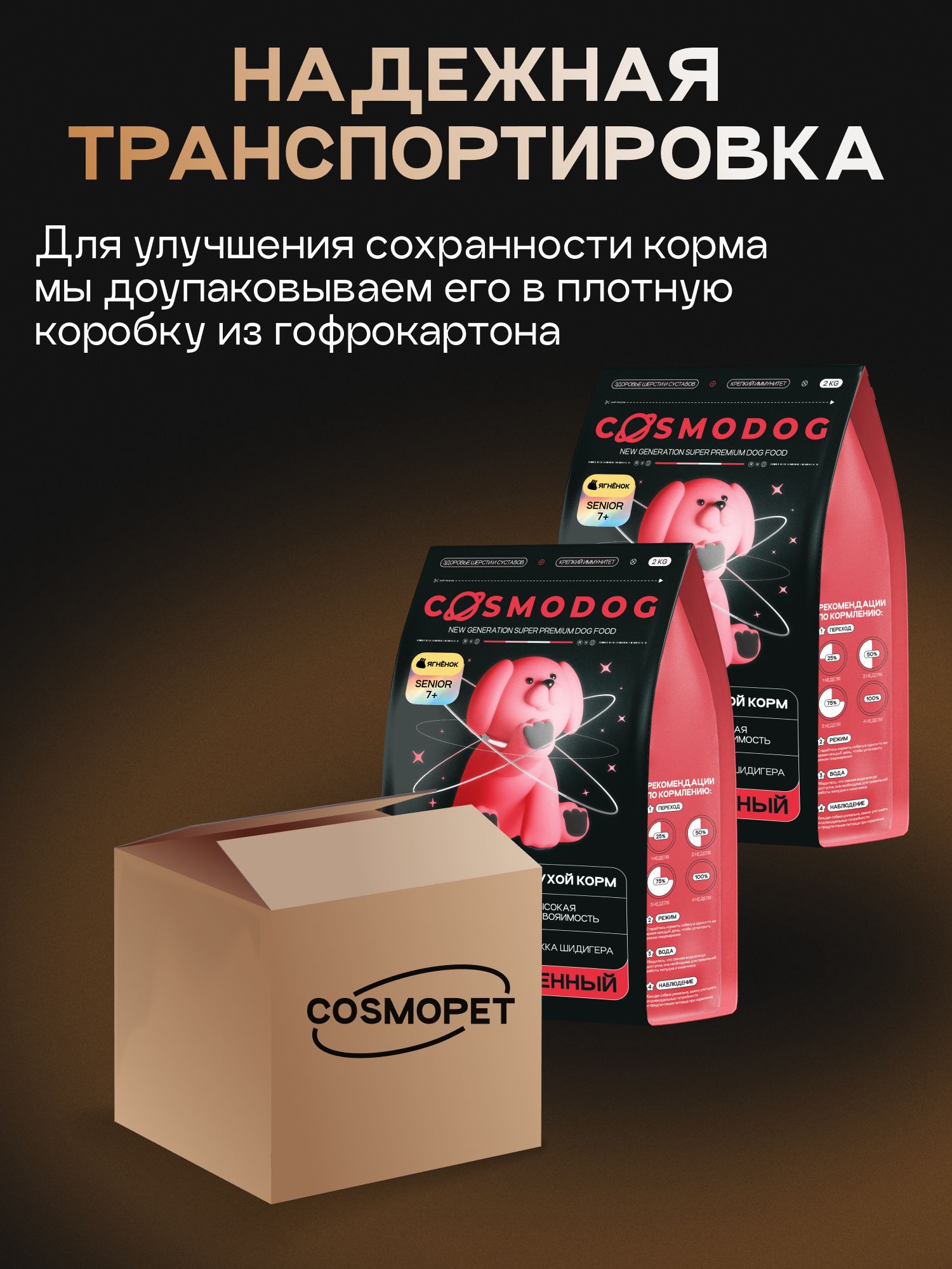 Набор кормов сухих для собак «Cosmodog» Senior 7+ с ягненком 2 кг, 2 пачки
