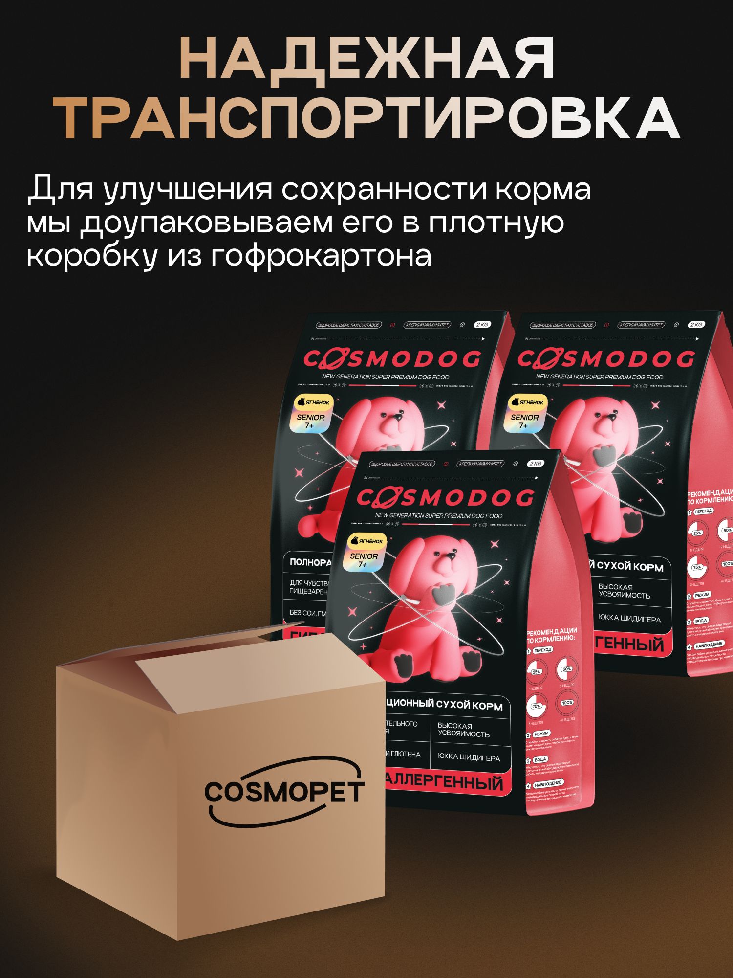 Набор кормов сухих для собак «Cosmodog» Senior 7+ с ягненком 2 кг, 3 пачки