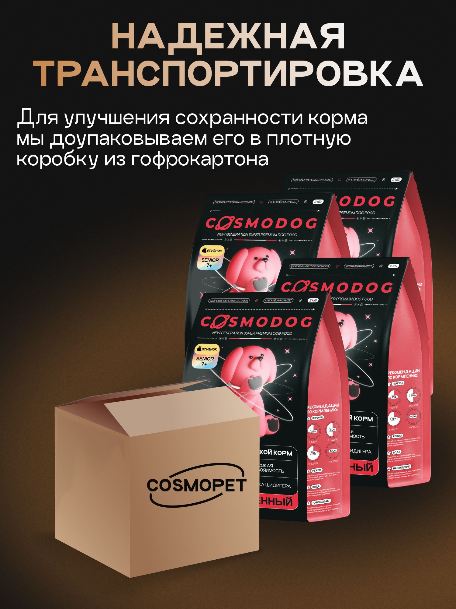 Набор кормов сухих для собак «Cosmodog» Senior 7+ с ягненком 2 кг, 4 пачки