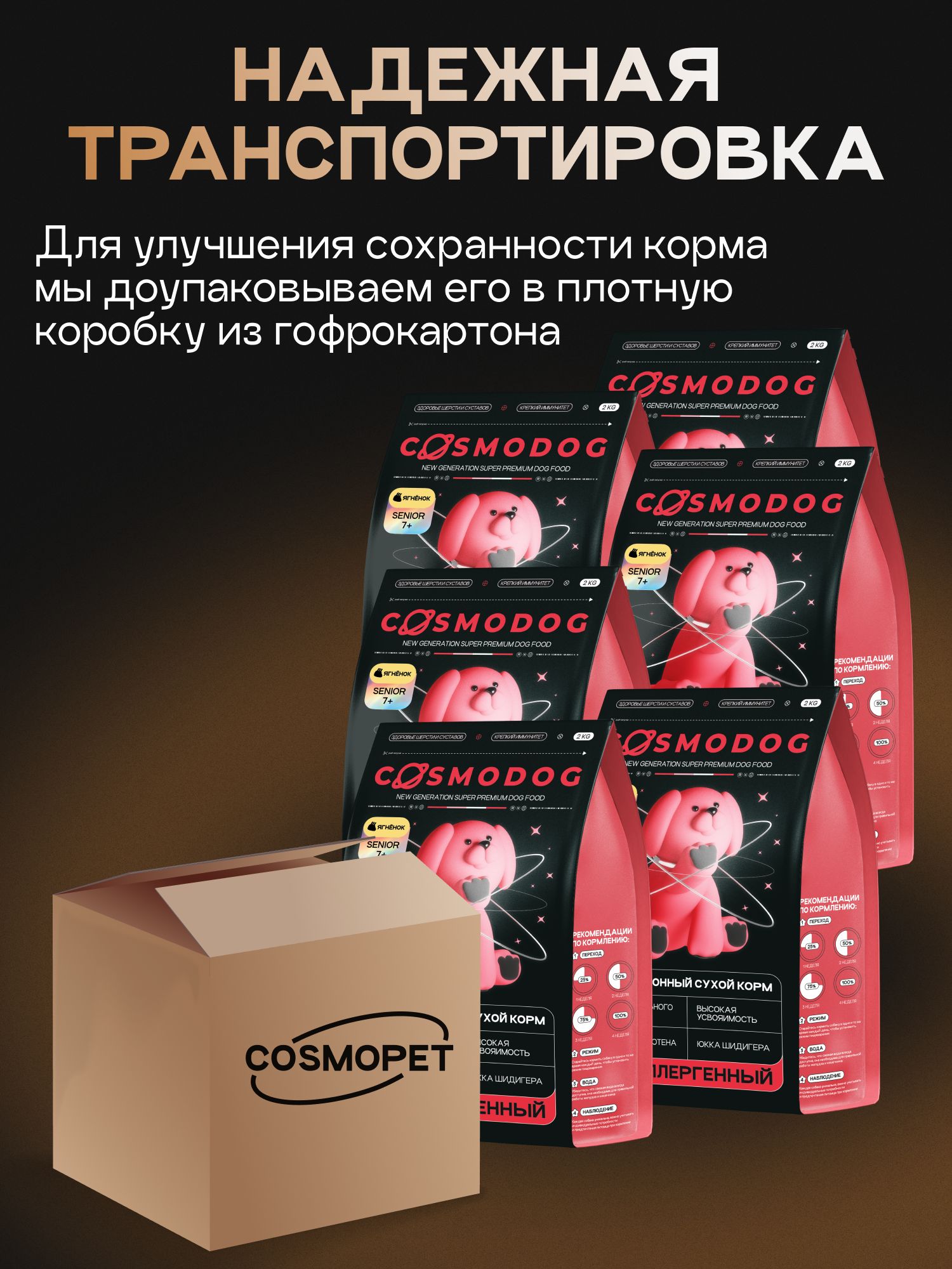 Набор кормов сухих для собак «Cosmodog» Senior 7+ с ягненком 2 кг, 6 пачек
