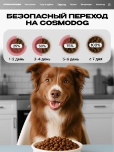 Набор кормов сухих «Cosmodog» для стерилизованных собак/контроль веса с индейкой 2 кг, 4 пачки