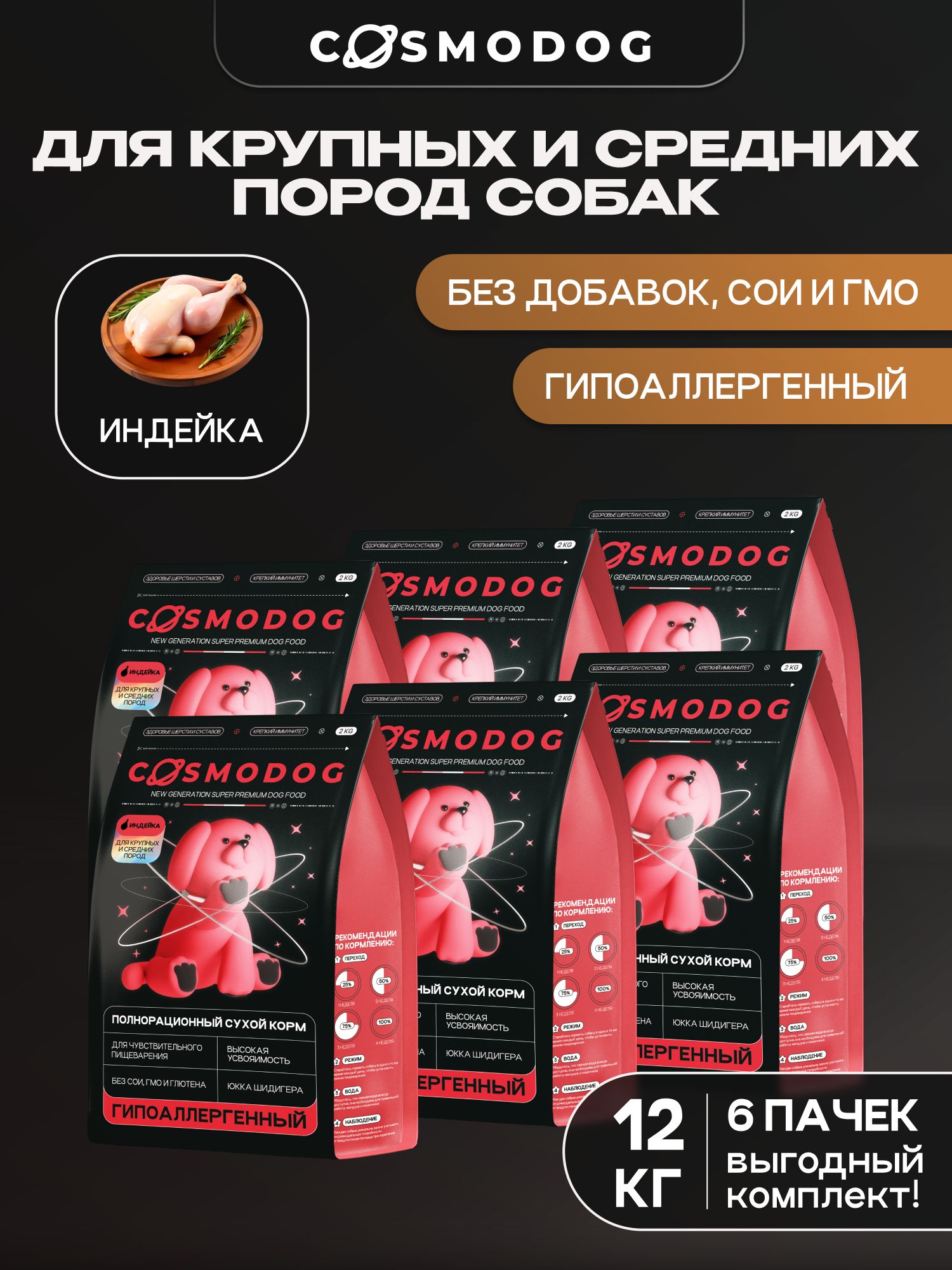 Набор кормов сухих для собак «Cosmodog» для крупных и средних пород с индейкой 2 кг, 6 пачек