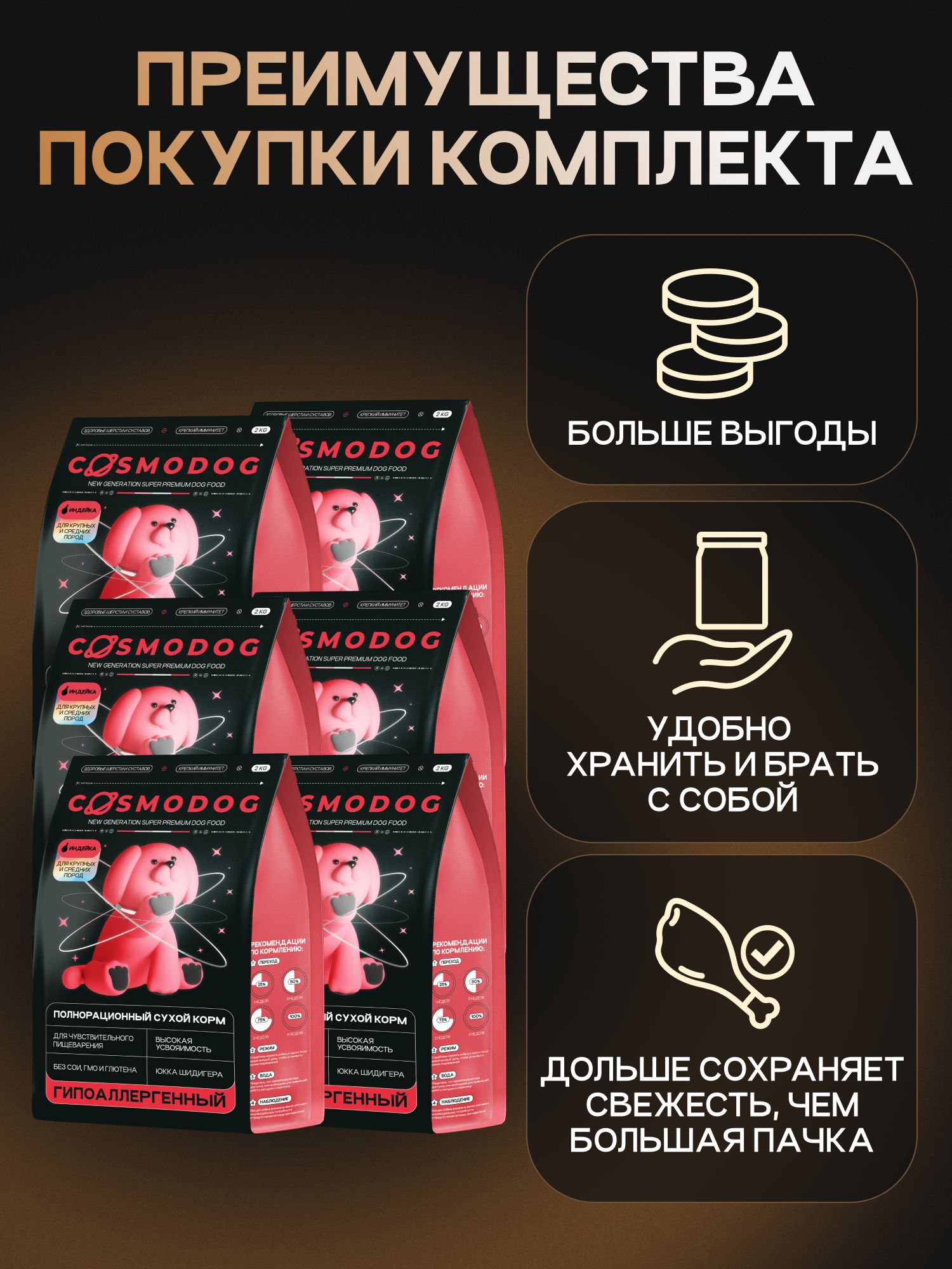 Набор кормов сухих для собак «Cosmodog» для крупных и средних пород с индейкой 2 кг, 6 пачек