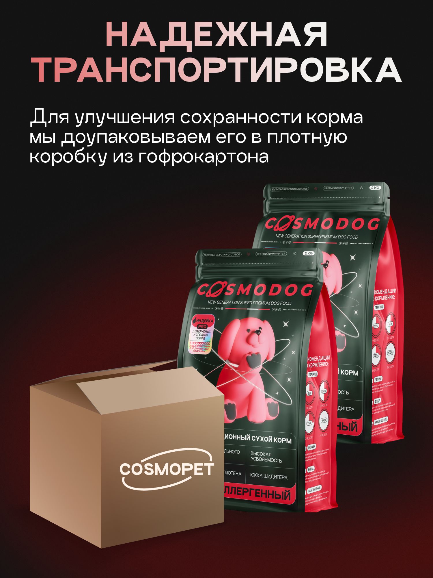 Набор кормов сухих для собак «Cosmodog» для крупных и средних пород с индейкой с пробиотиком 2 кг, 2